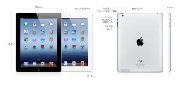 ｢新しい iPad  (第三世代)｣は 今まで使っていた iPad 2 ケースが使えるかも？？？