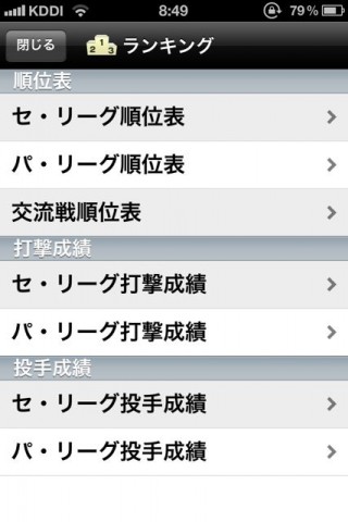 速報！プロ野球2012