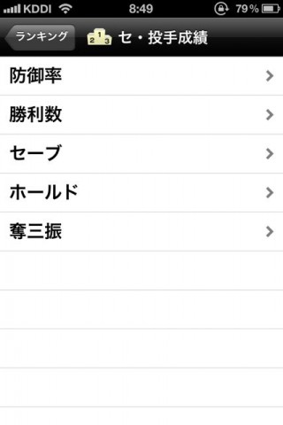 速報！プロ野球2012