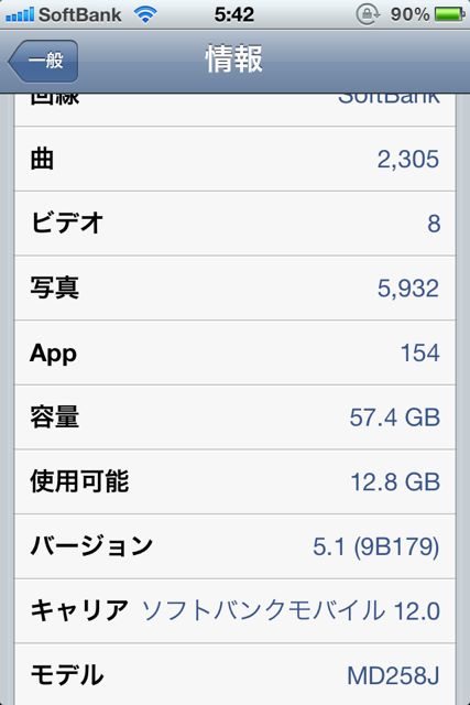 iOS 5.1