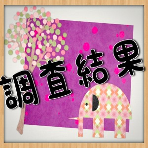 【調査結果】第一回 Twitterアプリ総選挙！真の人気No.1アプリはどれだ！