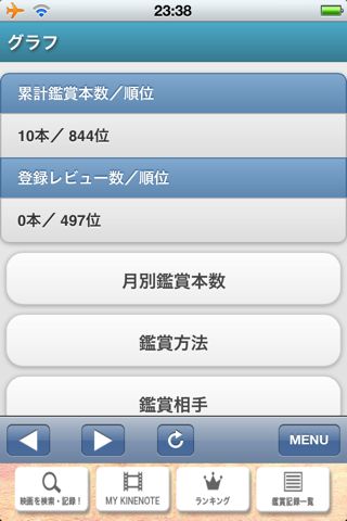 KINENOTE