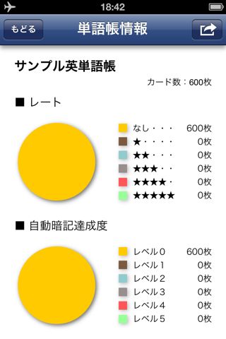 i単語帳