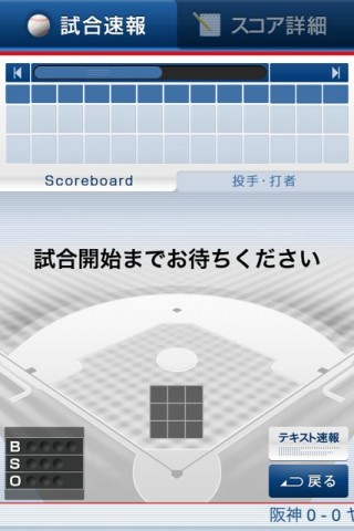スポニチﾌﾟﾛ野球速報2012