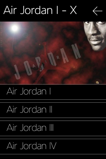 All Jordans - Release Dates & Shoe Guide Dictionary