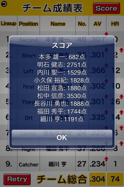 V打!ホークスフリック打線! V打!ホークスフリック打線!