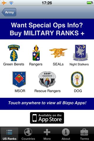 Military Ranks