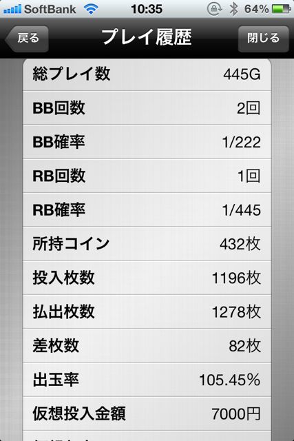 クレアの秘宝伝 -はじまりの扉と太陽の石-