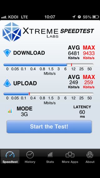 iPhone5回線速度