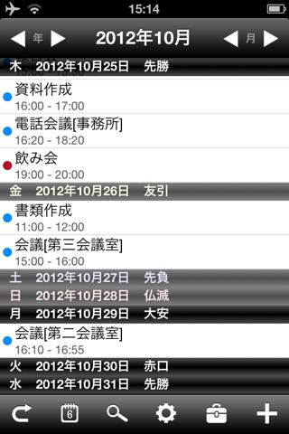 リスト表示