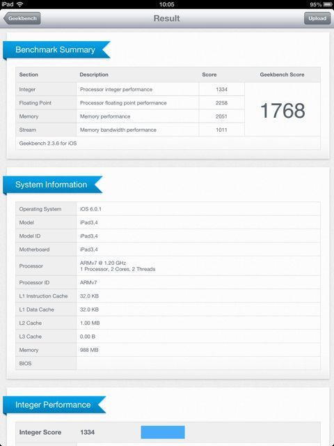 本日発売のiPad(第4世代)の性能を数字で見る。メモリは1GB、CPUは1.4GHz？