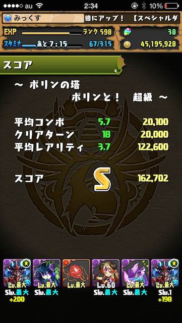 porinScore