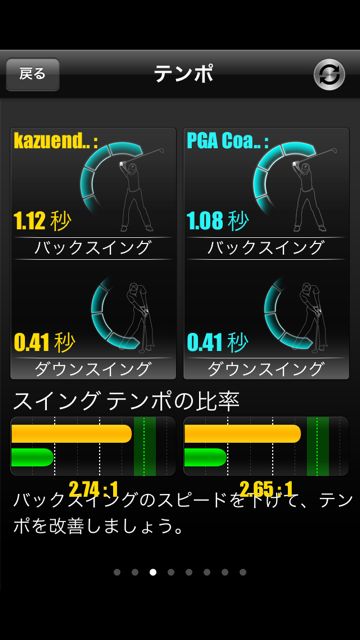 GolfSense スイングセンサー