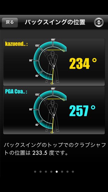 GolfSense スイングセンサー