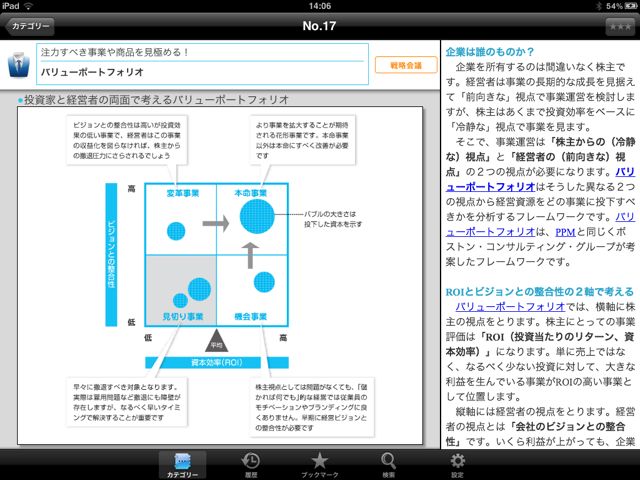 iPhone フレームワーク