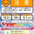 インフルエンザや風邪を予防する無料アプリまとめ。風邪をひいたときのお役立ちアプリも！