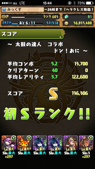 taikoscore