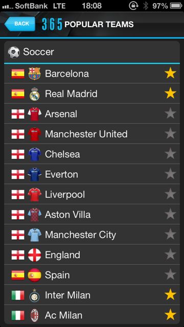 365Scores–Sports Scores&News 365Scores–Sports Scores&News