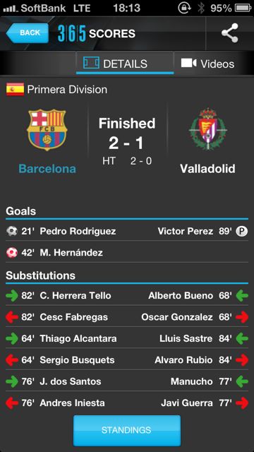 365Scores–Sports Scores&News 365Scores–Sports Scores&News