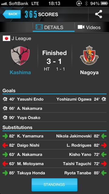 365Scores–Sports Scores&News 365Scores–Sports Scores&News