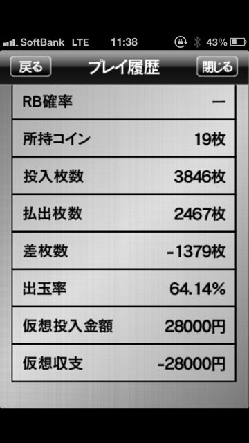 パチスロ 吉宗