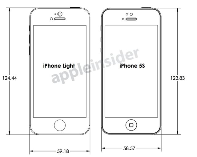 iPhone 5S・廉価版iPhone