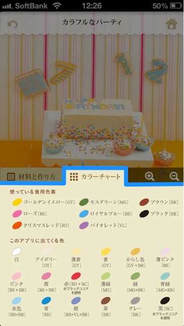 icingcookiecake - 10 icingcookiecake - 10