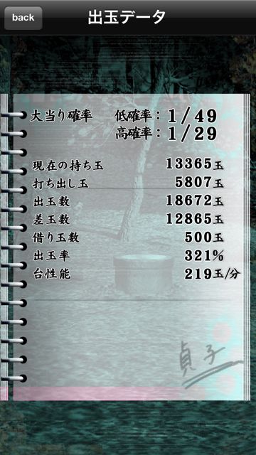 CRリング~呪いの7日間~ CRリング~呪いの7日間~