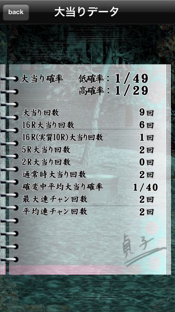 CRリング~呪いの7日間~ CRリング~呪いの7日間~