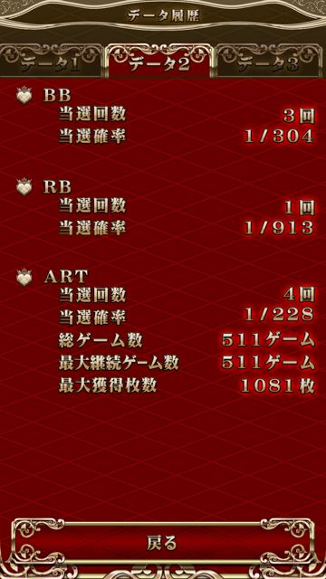 ぱちスロAKB48 実機アプリ ぱちスロAKB48 実機アプリ