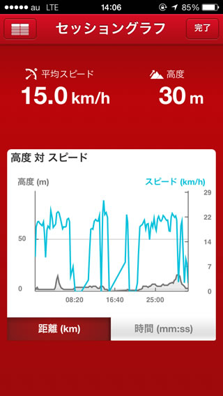 runtasticroadbikeprogps12