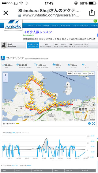 runtasticroadbikeprogps20