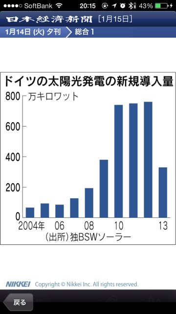 NIKKEI - 07