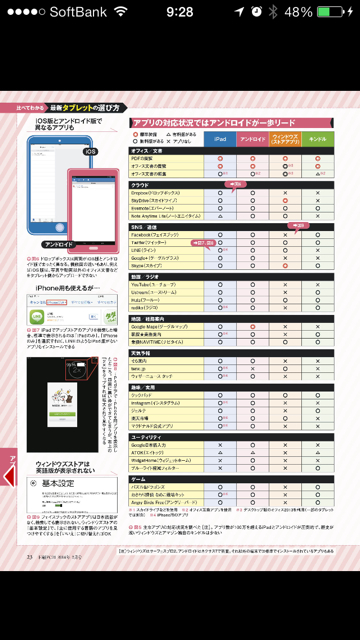 nikkei PC - 05