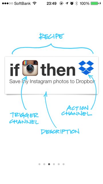 ifttt - 03 ifttt - 03