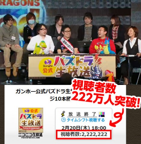パズドラ情報 降臨10本チャレンジのニコ生 視聴者数222万人記念イベントで合計魔法石13個配布 Appbank パズドラ情報 降臨10本チャレンジのニコ生 視聴者数222万人記念イベントで合計魔法石13個配布 Appbank
