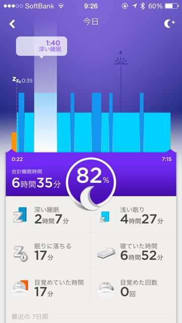 UP24 by JAWBONE