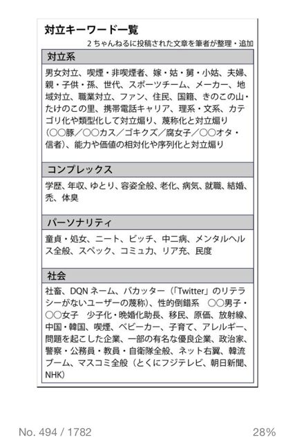 ネットで人々をとりこにする40の手口 - 3