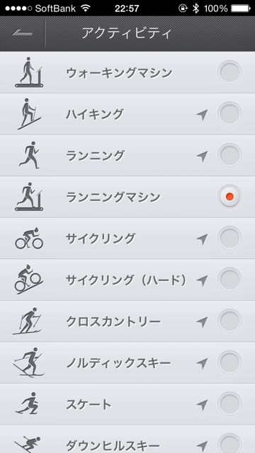iriver On iriver On