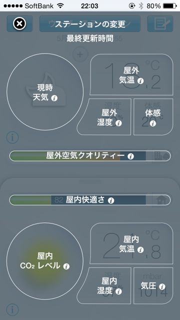 Netatmo ウェザーステーション Netatmo ウェザーステーション
