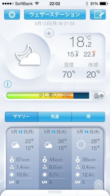 Netatmo ウェザーステーション Netatmo ウェザーステーション
