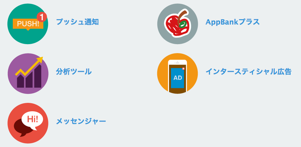 abf2