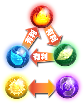 tokirabi_elem
