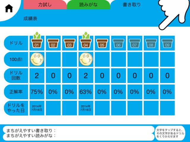 2014-0716-kanjidoriru - 06