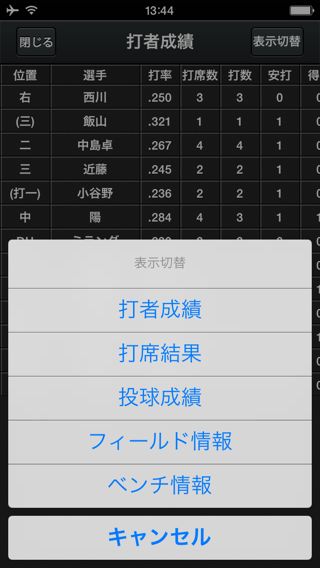 パ・リーグアプリ2014