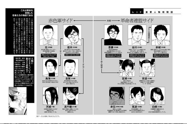 レッド 逮捕 死刑 死亡 読み進めるのがツライ 連合赤軍の狂気を描いたマンガ Appbank