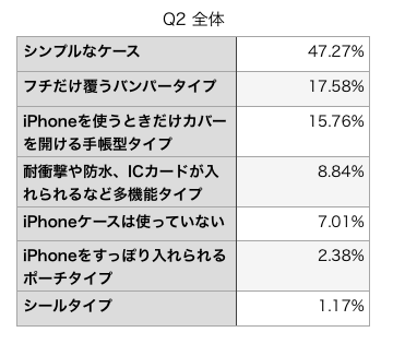 result391