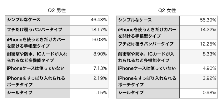 result391_2