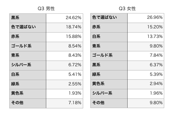 result391_3