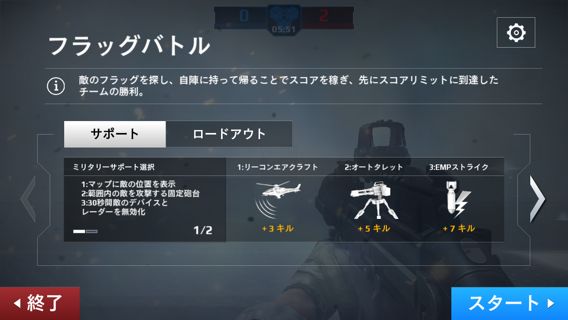 モダンコンバット5